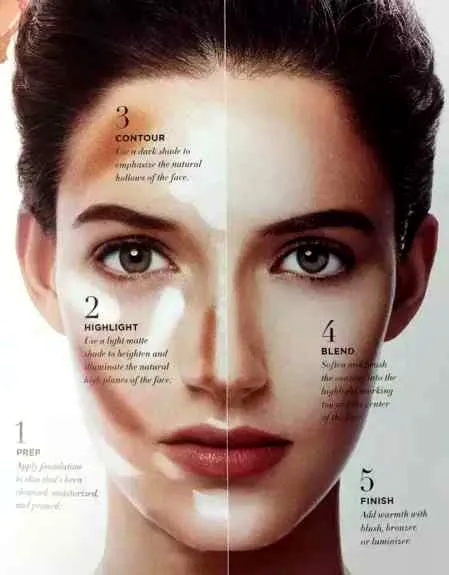 怎样根据脸型来选择化妆方法 化妆只要化对美颜和小脸一起拥有