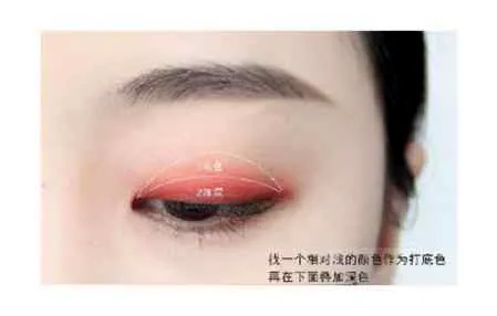 双色眼影怎么画 双色眼影的四种画法