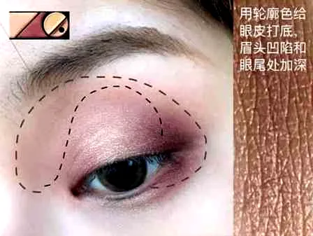 Kate眼影怎么画 夏日里的一抹红