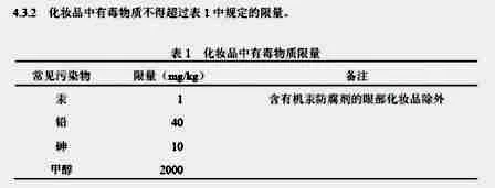 什么药粉加入化妆品会毁容