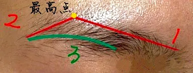 教你如何自己修眉的小技巧  打造精致眉形