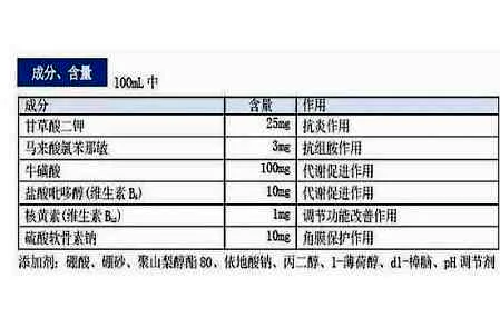 小林洗眼液有什么注意事项 网红洗眼液真的可以每天用吗