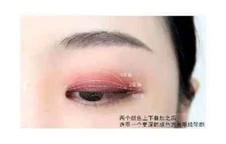 三色眼影怎么画 四种眼影画法教程