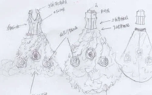 服装设计人体手绘_服装设计人体比例画法