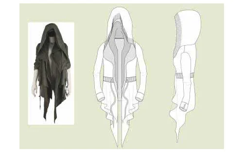 服装设计师的工作环境是怎么样的_服装设计师的工作内容