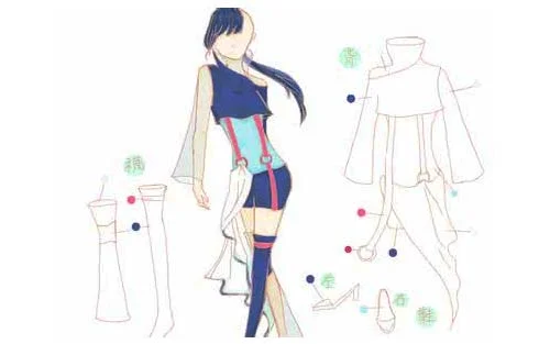 服装设计师找工作_服装设计出来能做什么