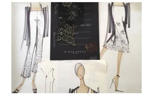 服装设计工资如何_服装设计后怎么赚钱