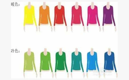 服装设计就业怎么样_服装设计类的专业怎么样