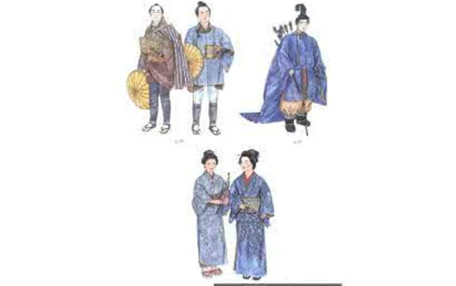 怎样学好服装设计