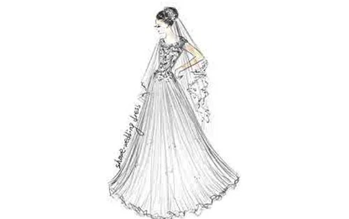 服装设计最重要的是什么_服装设计包括什么设计