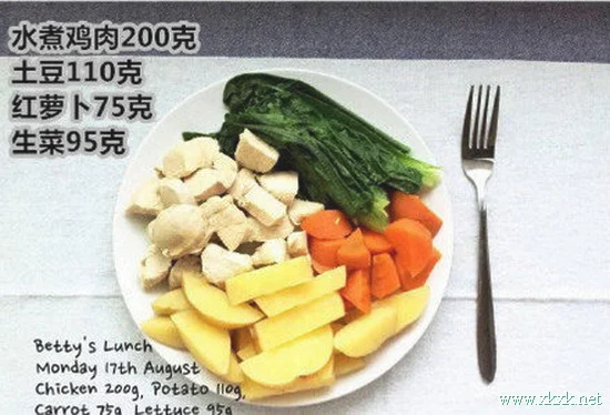 国外一位健身达人分享的减肥餐食谱