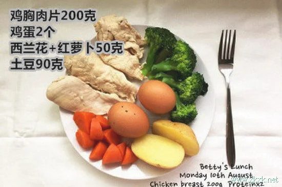 国外一位健身达人分享的减肥餐食谱