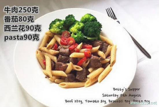 国外一位健身达人分享的减肥餐食谱