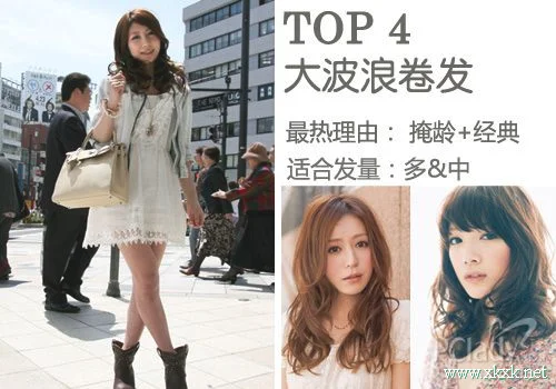 2010春夏发型流行趋势 最热发型Top5