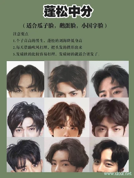 根据脸型选发型,2019男士发型图片大全