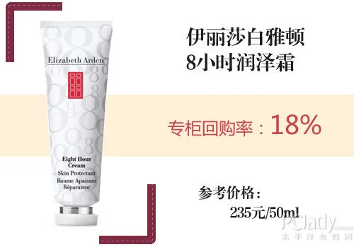 王菲14岁嫩照获赞 女星长大美丑各异亮瞎眼