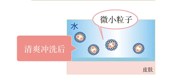 护肤级卸妆，洗出“弹润肌”