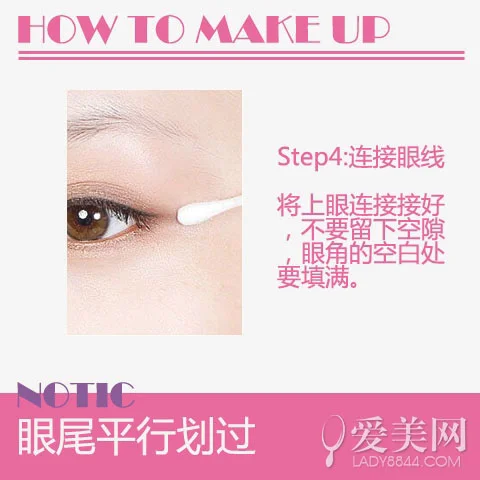 Step4:连接眼线